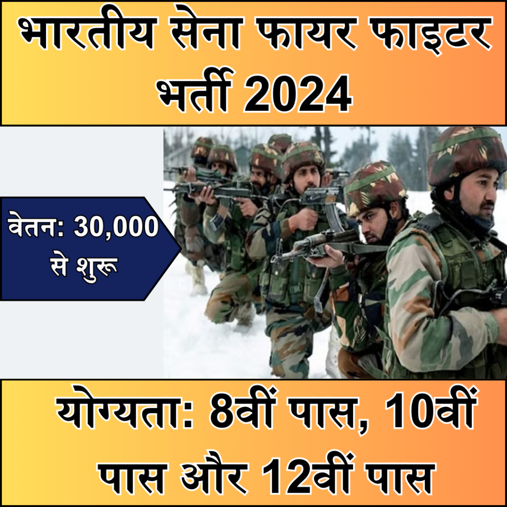 Indian Army Agniveer Bharti 2024 : Apply Online | Notification | Eligibility