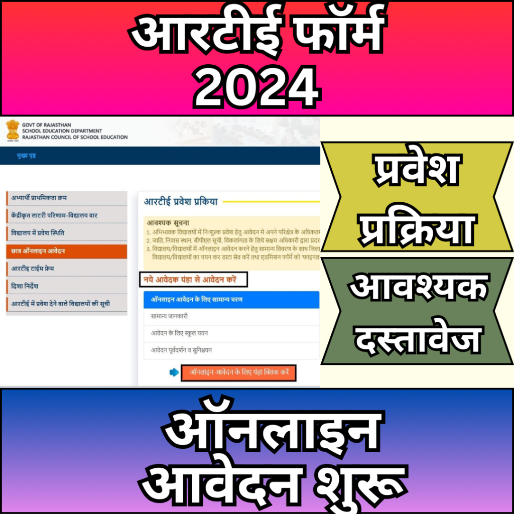 RTE Form 2024 : Syllabus for Class 1 Entrance Exam for Academic Year 2024-25 Released