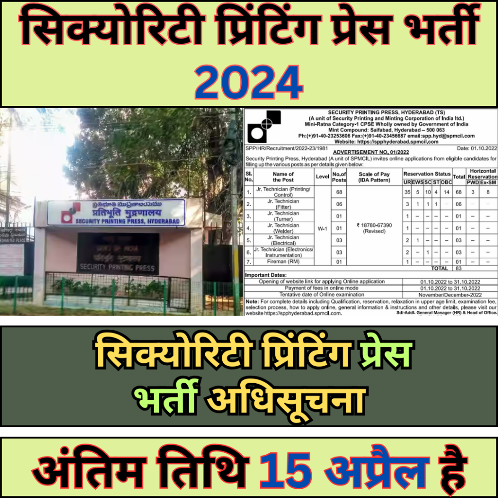 Security Printing Press Recruitment 2024 : Recruitment Advertisement in Security Printing Press, Last date is 15th April